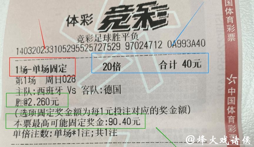 全面解析世界杯彩票投注技巧